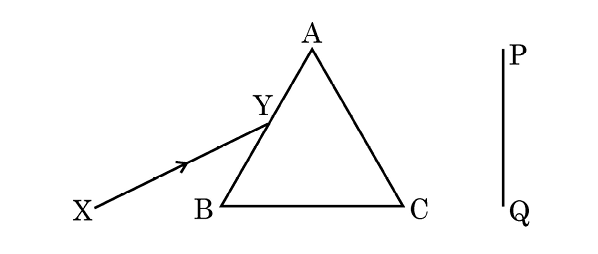 question