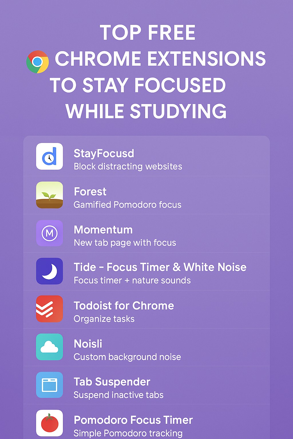 Top Free Chrome Extensions to Stay Focused While Studying