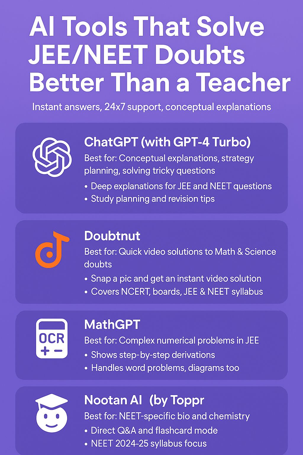 AI Tools That Solve JEE/NEET Doubts Better Than a Teacher